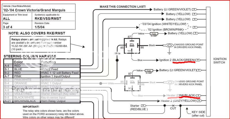 Remote Start Install | Body and Interior | Crownvic.net python 1401 wiring diagram 